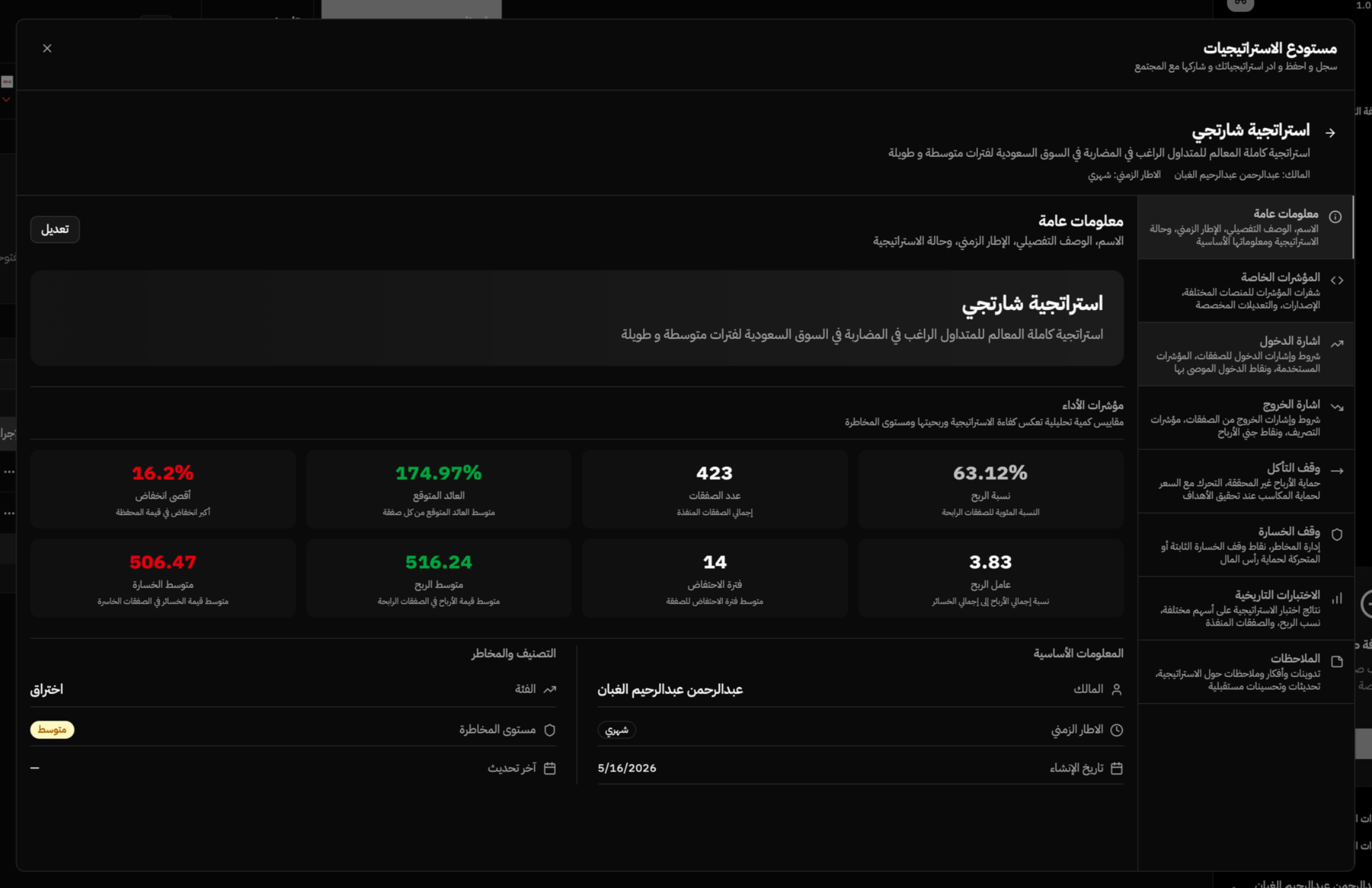 Strategy Overview