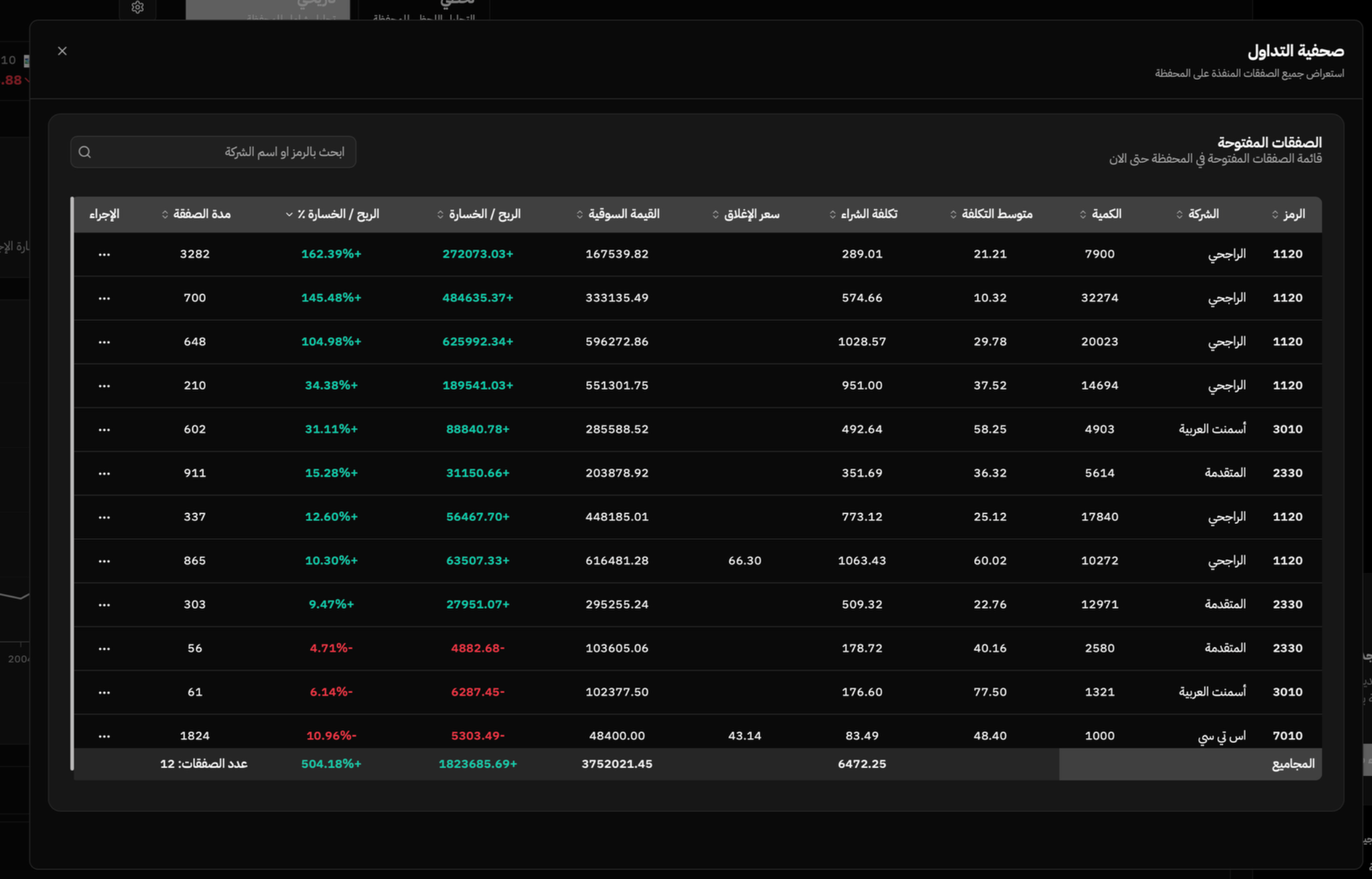 Trading Journal